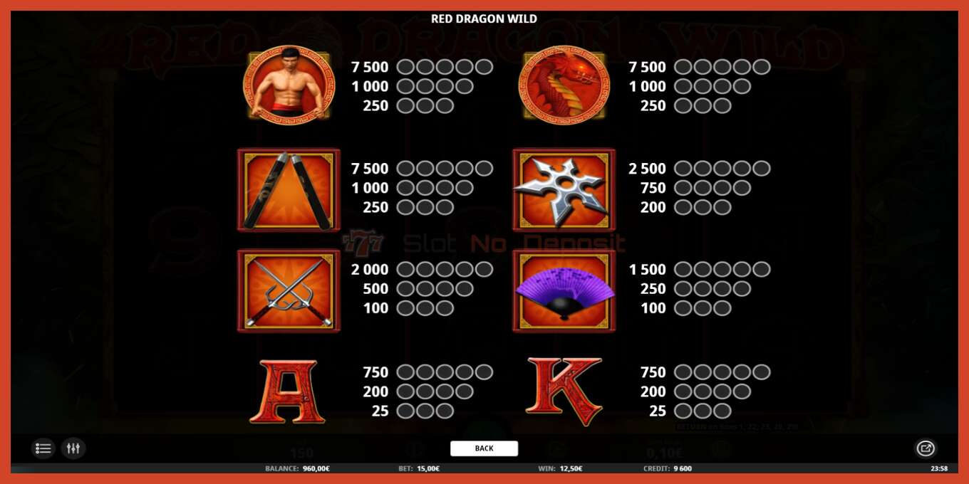 Tangkapan layar slot: Red Dragon Wild tidak ada setoran, nomor - 5