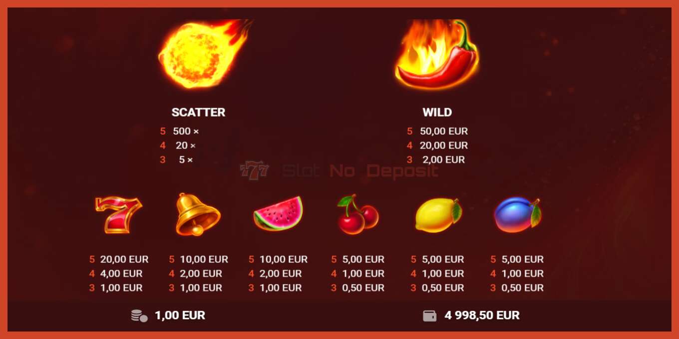 Slot screenshot: Red Hot 100 nincs letét, szám - 5