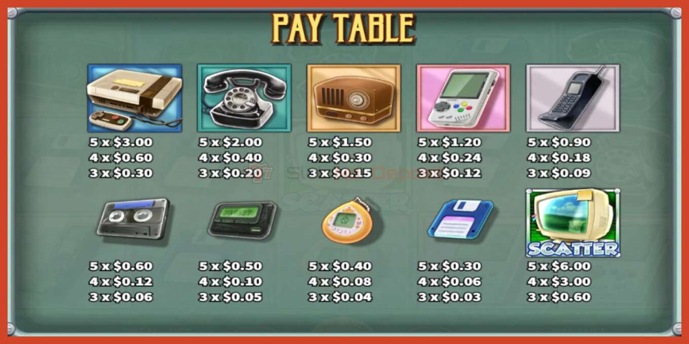 Slot screenshot: Retro Electronic no deposit, number - 5