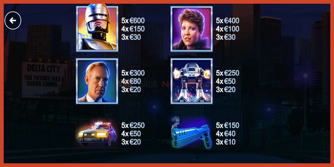 Slot screenshot: RoboCop: Cash Collect hakuna amana, nambari - 5