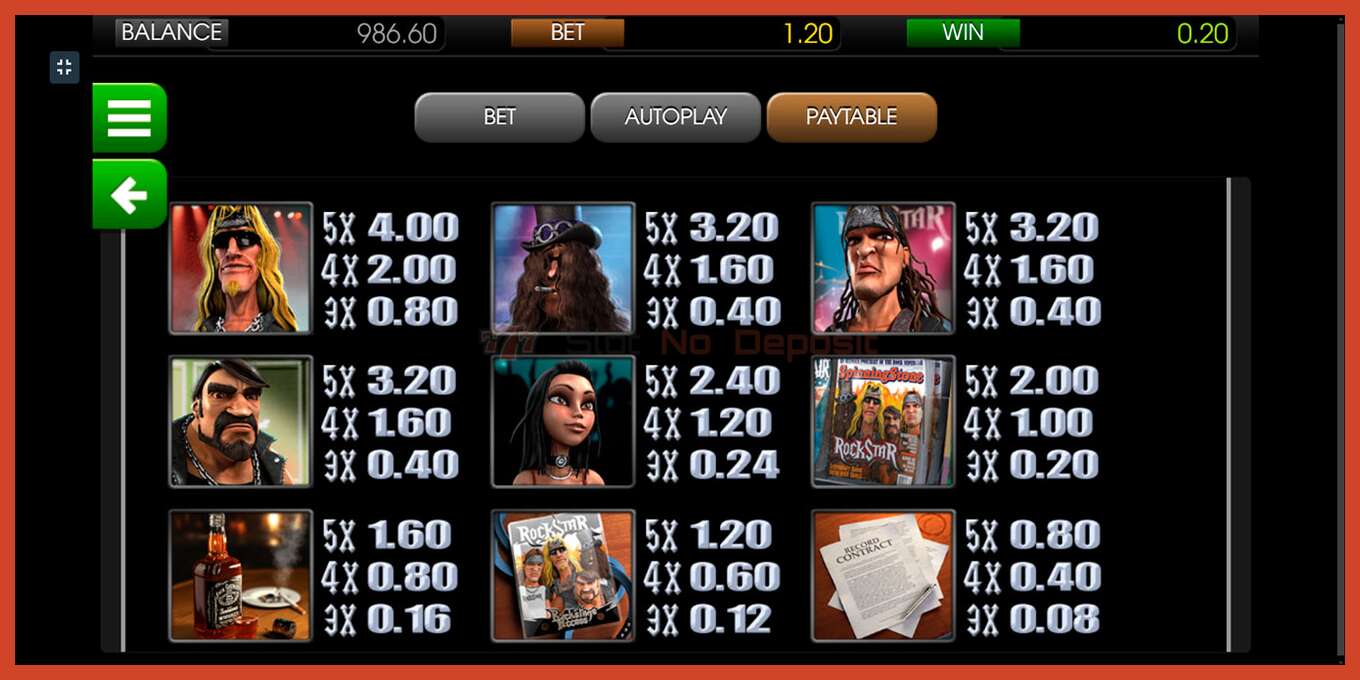 Slot screenshot: Rockstar no deposit, number - 5