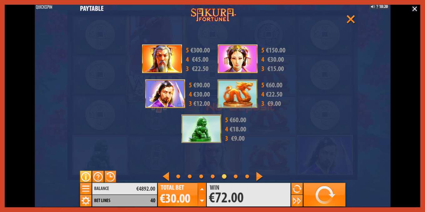 Slot скриншоту: Sakura Fortune депозит жок, саны - 5