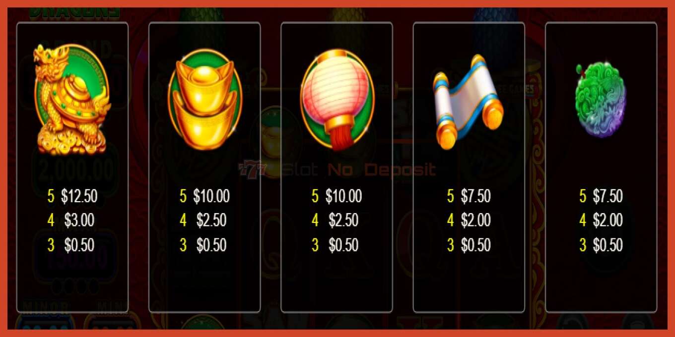 Slot screenshot: San Fa Dragons no deposit, number - 5