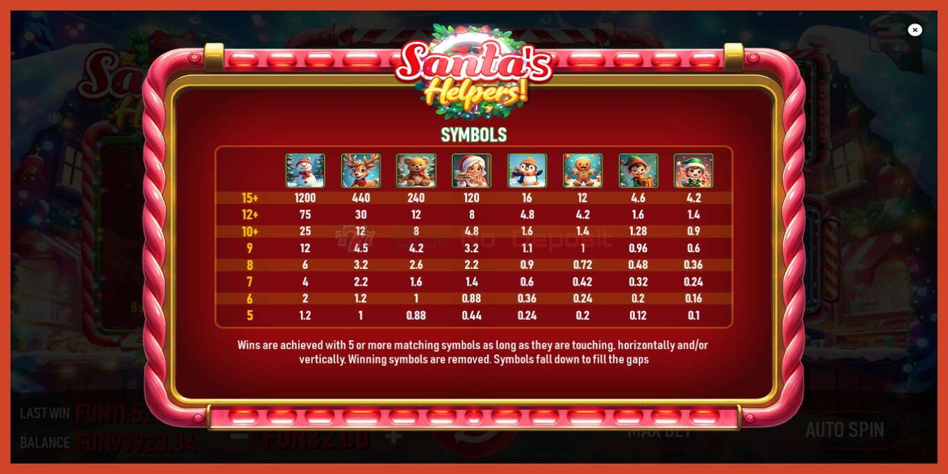 Slot screenshot: Santas Helpers no deposit, number - 5