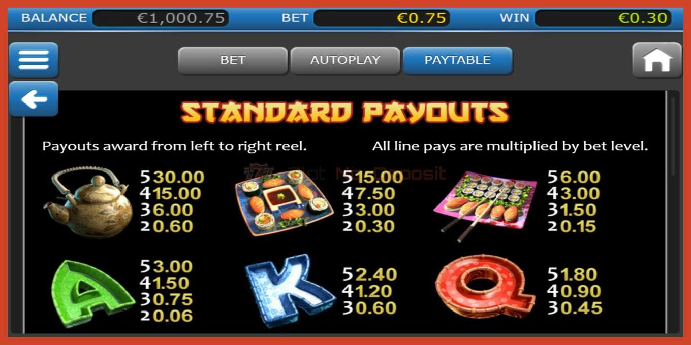 Slot screenshot: Sashimi Dreams no deposit, number - 3