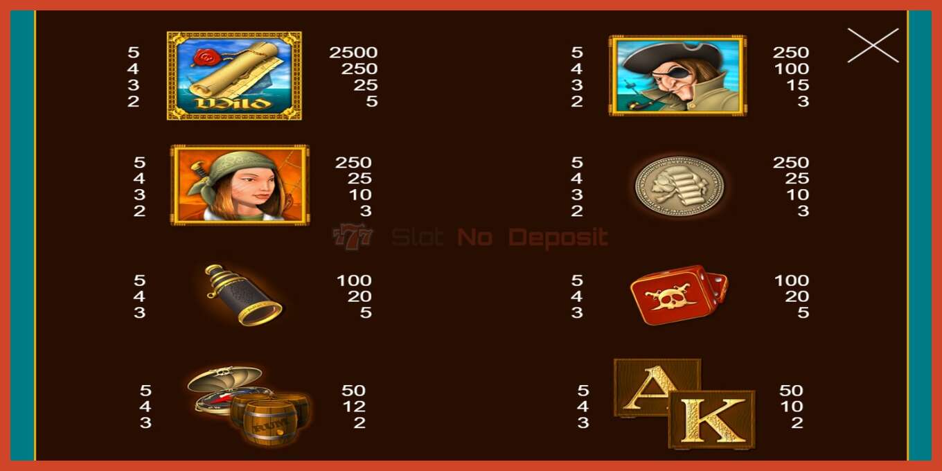 Slot screenshot: Seadogs Story no deposit, number - 5