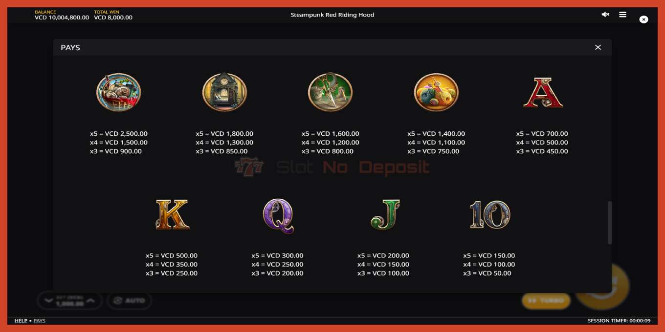 Slot screenshot: Steampunk Red Riding Hood no deposit, number - 6