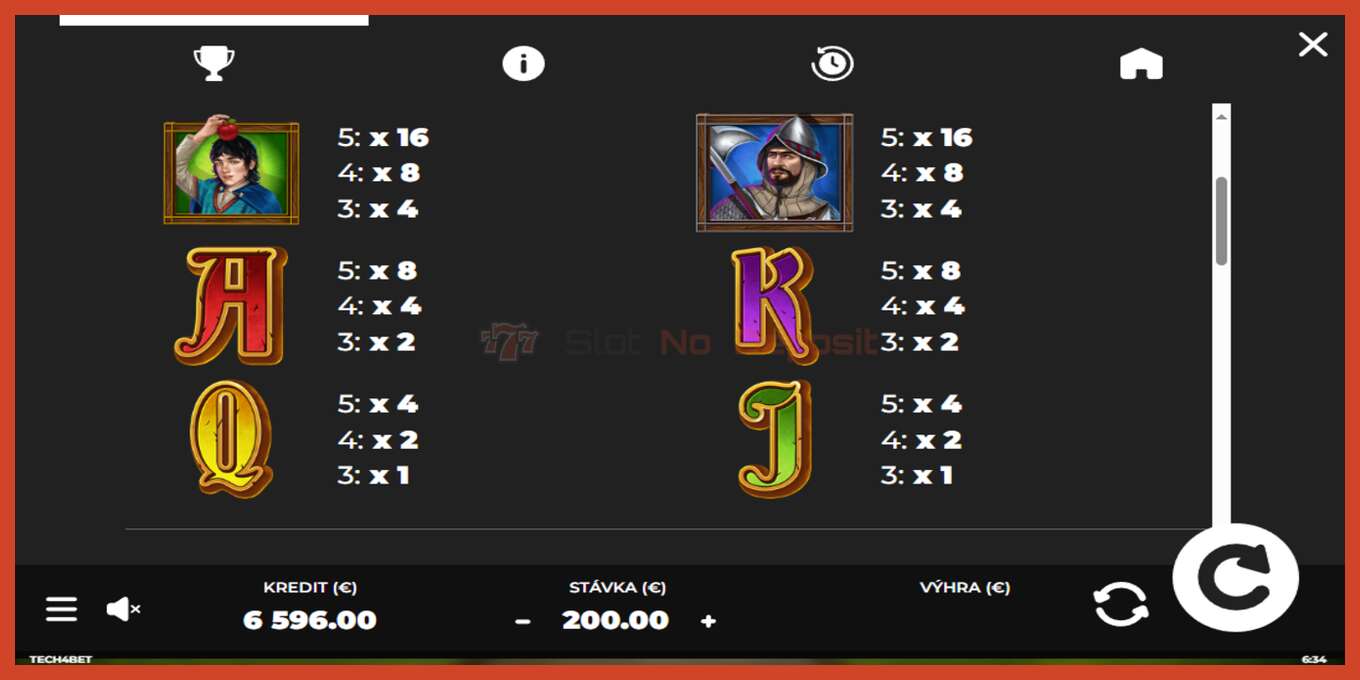 Slot screenshot: Sticky Tell no deposit, number - 3