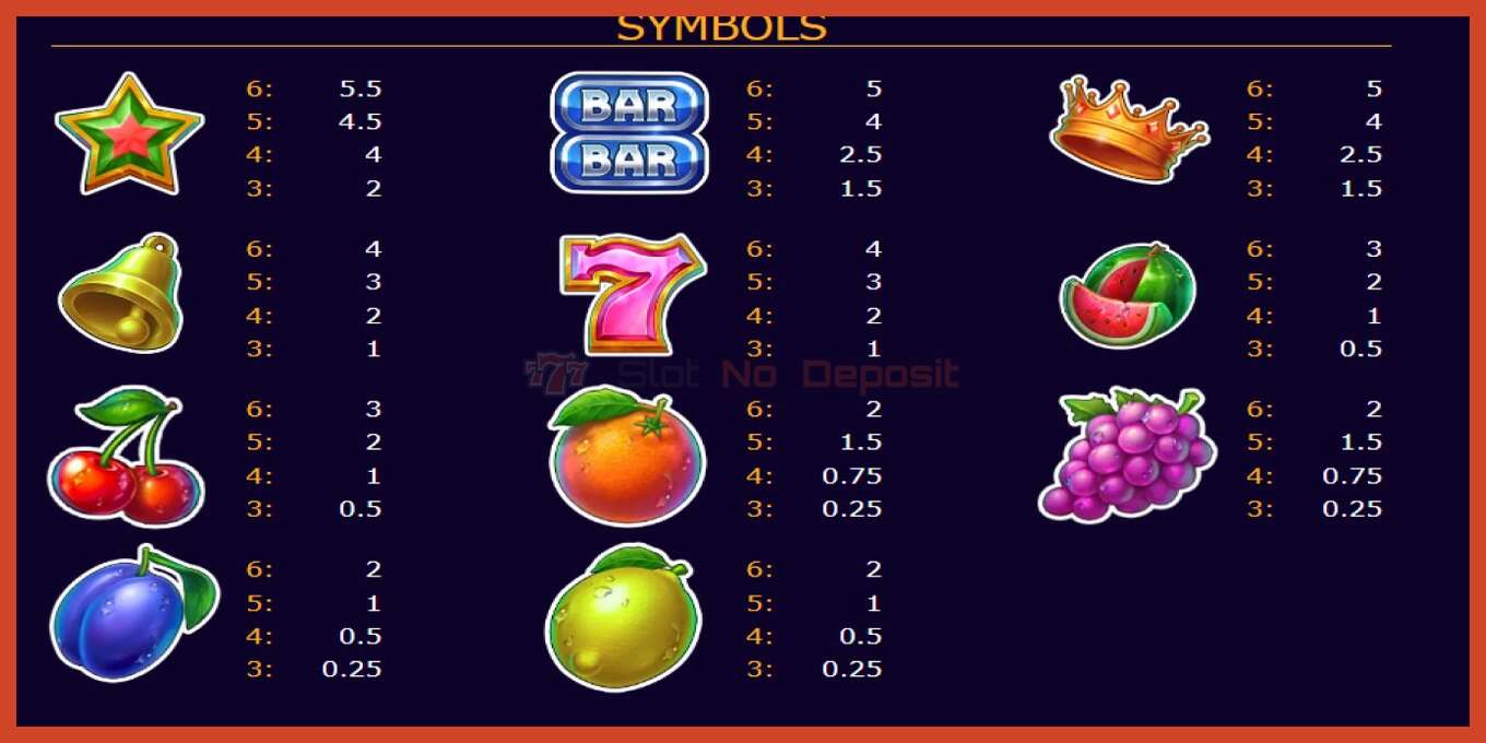 Slot screenshot: Storm Fruits 2 no deposit, number - 5