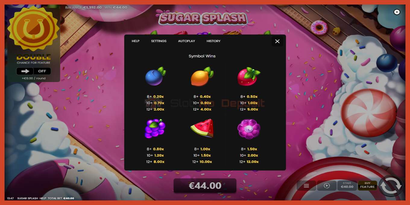 Slot screenshot: Sugar Splash bez depozita, broj - 5