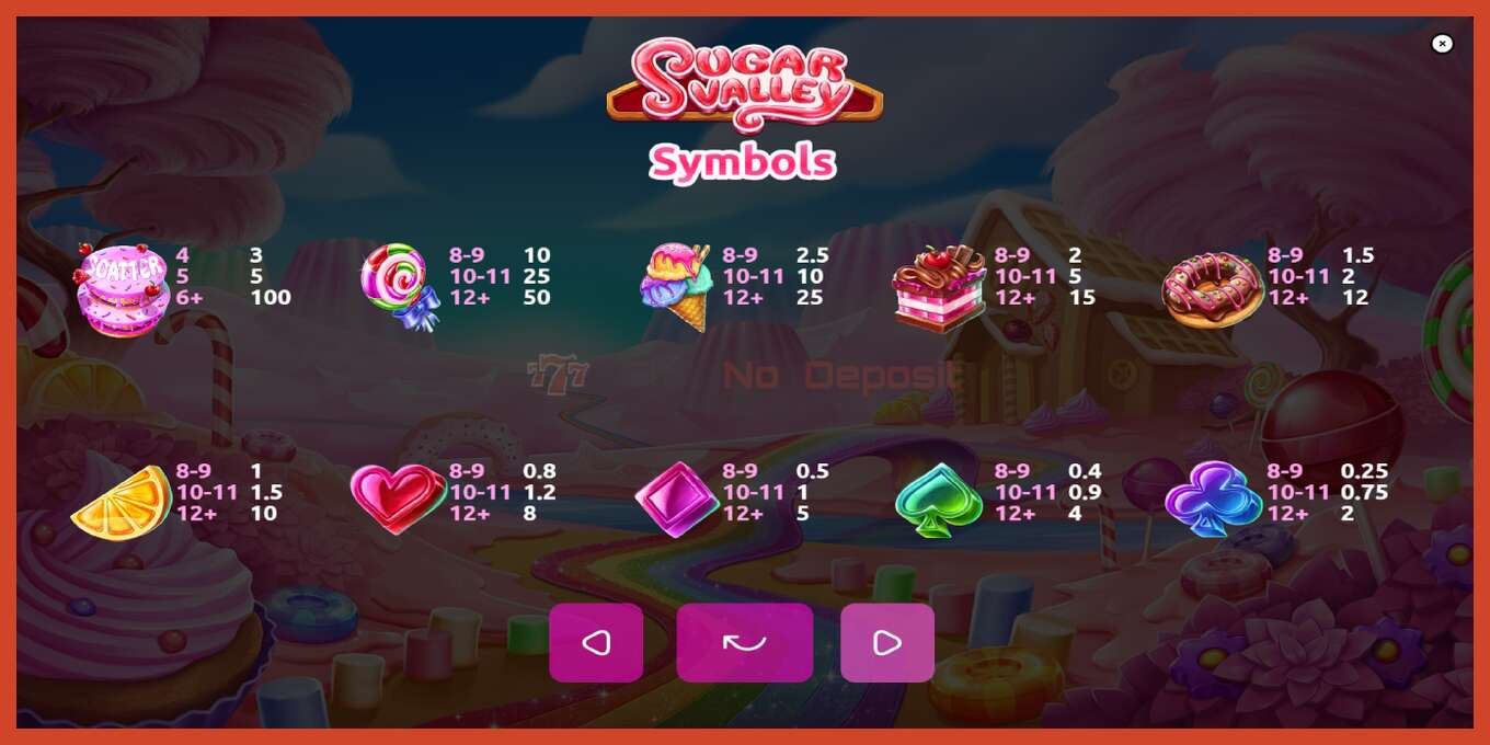 Slot-Screenshot: Sugar Valley keine anzahlung, nummer - 7