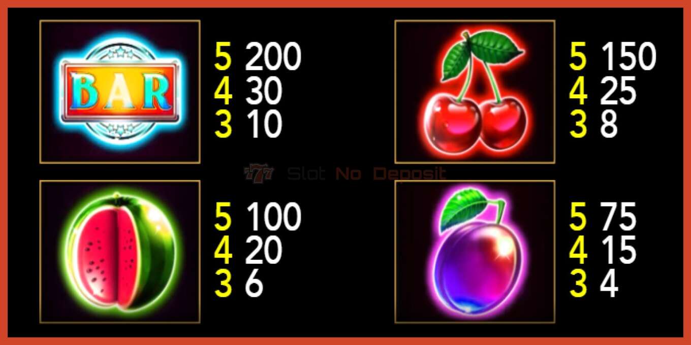 Slot скриншоту: Super Classic депозит жок, саны - 5