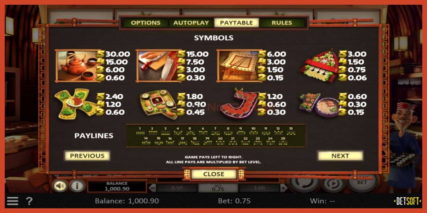 Slot screenshot: Sushi Bar no deposit, number - 5