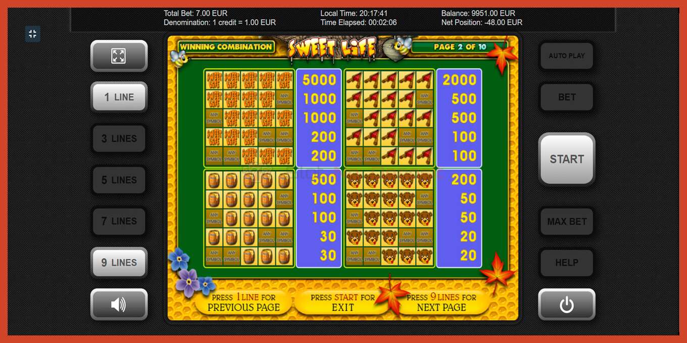 Slot screenshot: Sweet Life no deposit, number - 7