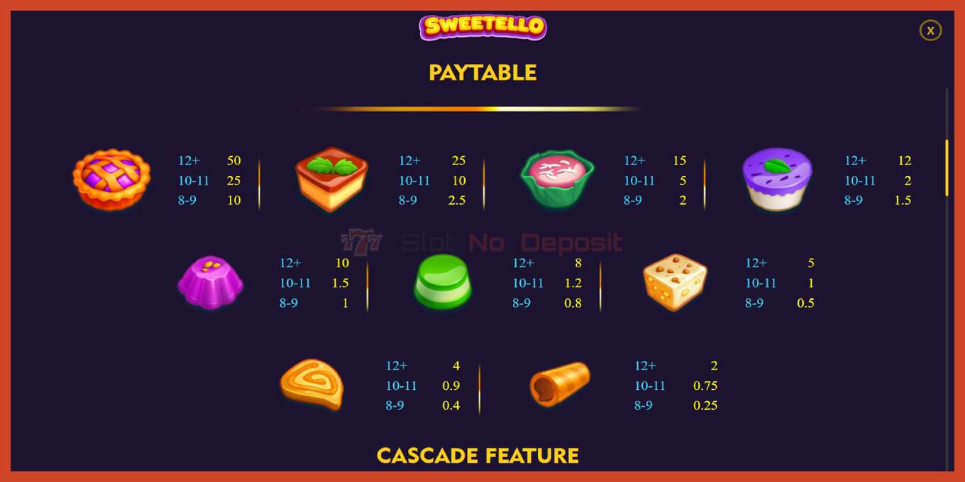 Slot screenshot: Sweetello bez depozita, broj - 6