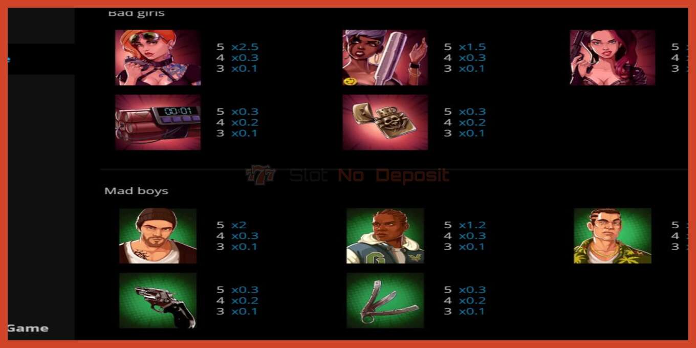 Slot screenshot: Syndicate no deposit, number - 5