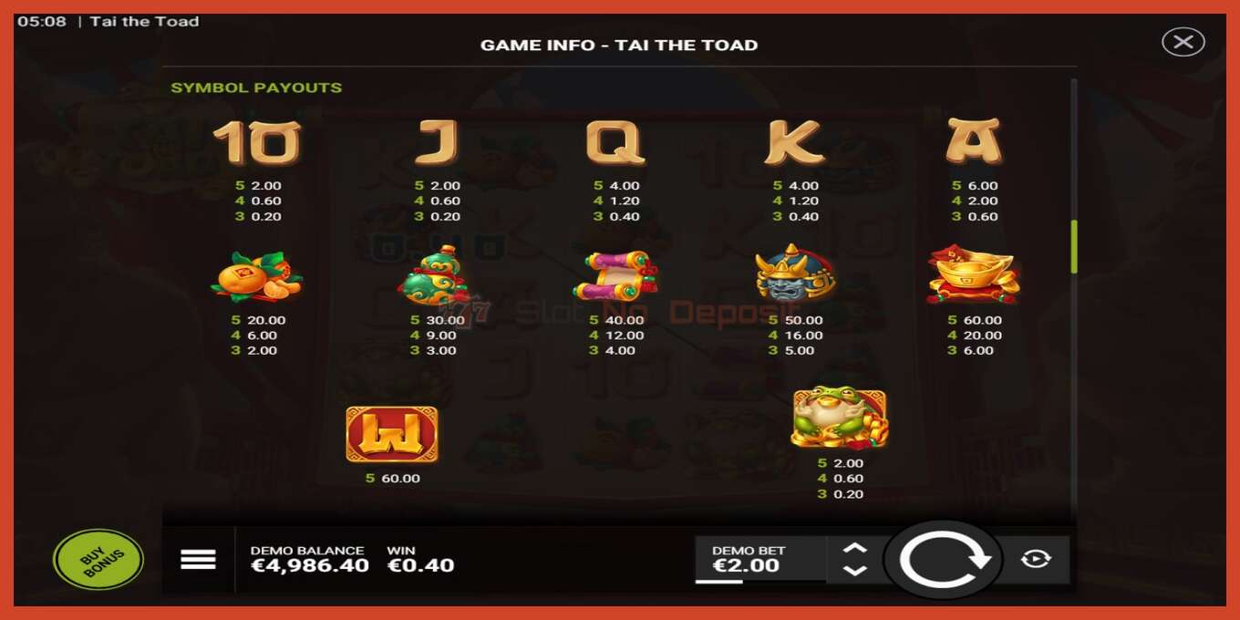 Schermafbeelding van slot: Tai the Toad geen aanbetaling, nummer - 5