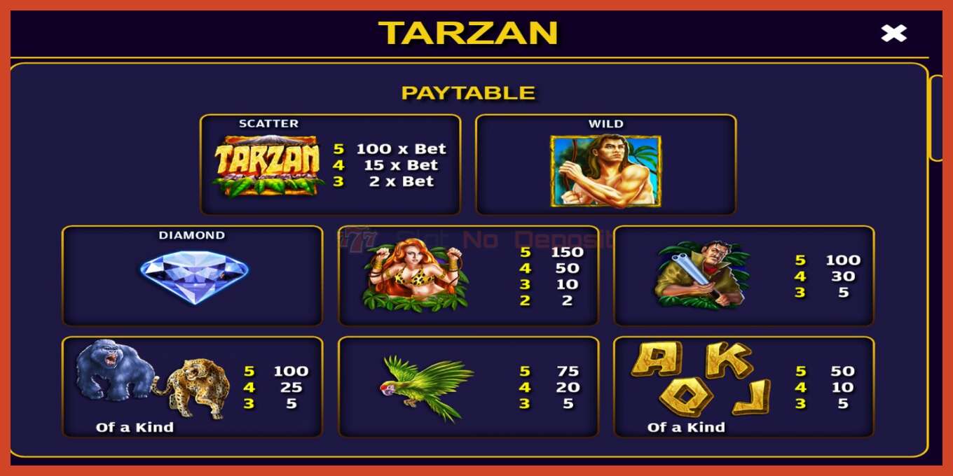 Slot скриншоту: Tarzan депозит жок, саны - 4