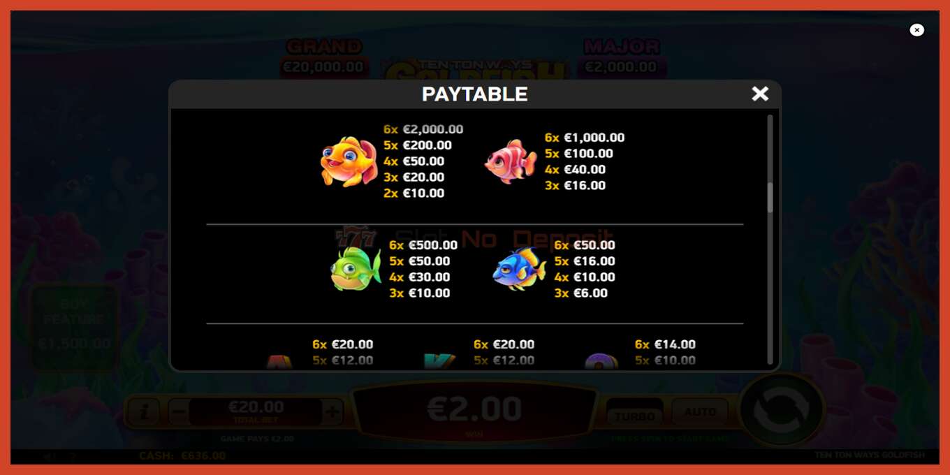 Slot screenshot: Ten Ton Ways Goldfish no deposit, number - 6