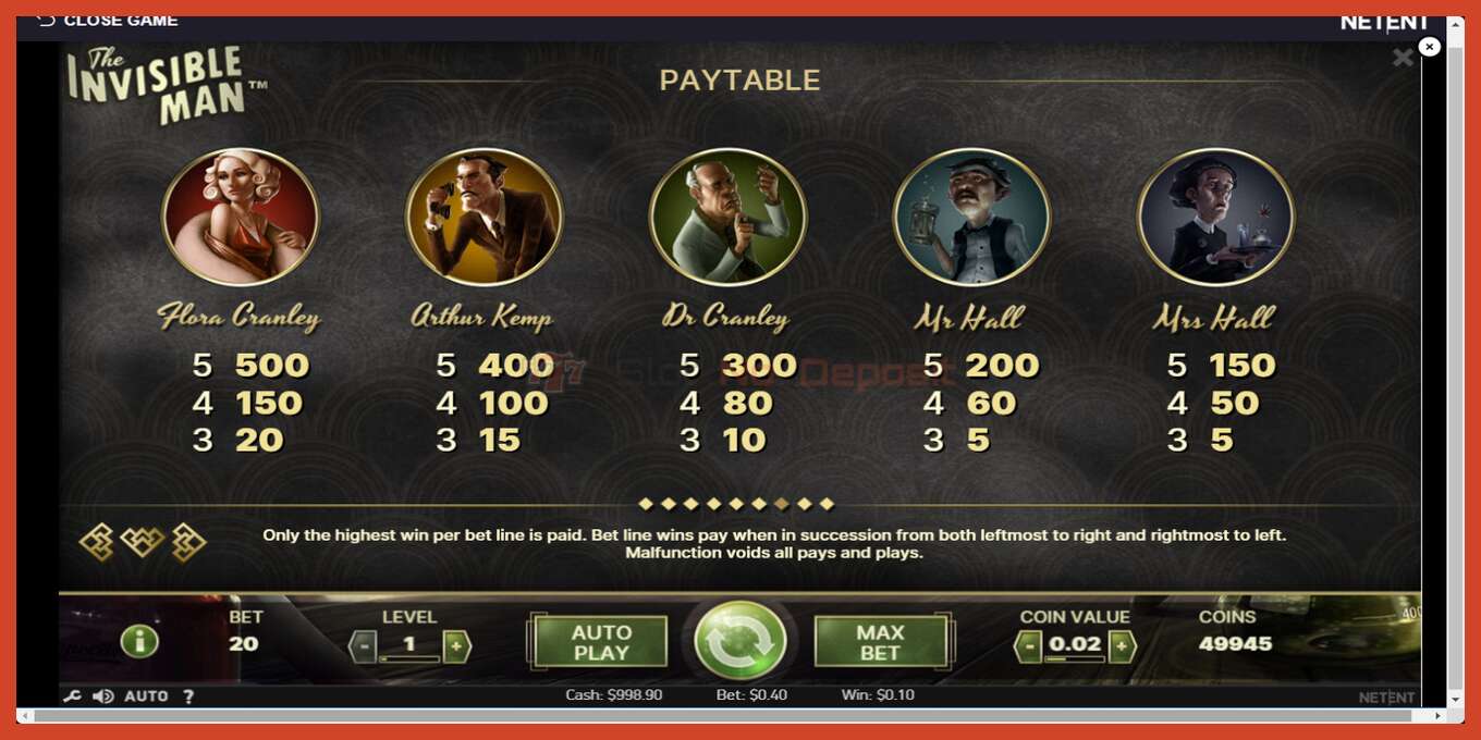 Slot screenshot: The Invisible Man no deposit, number - 6