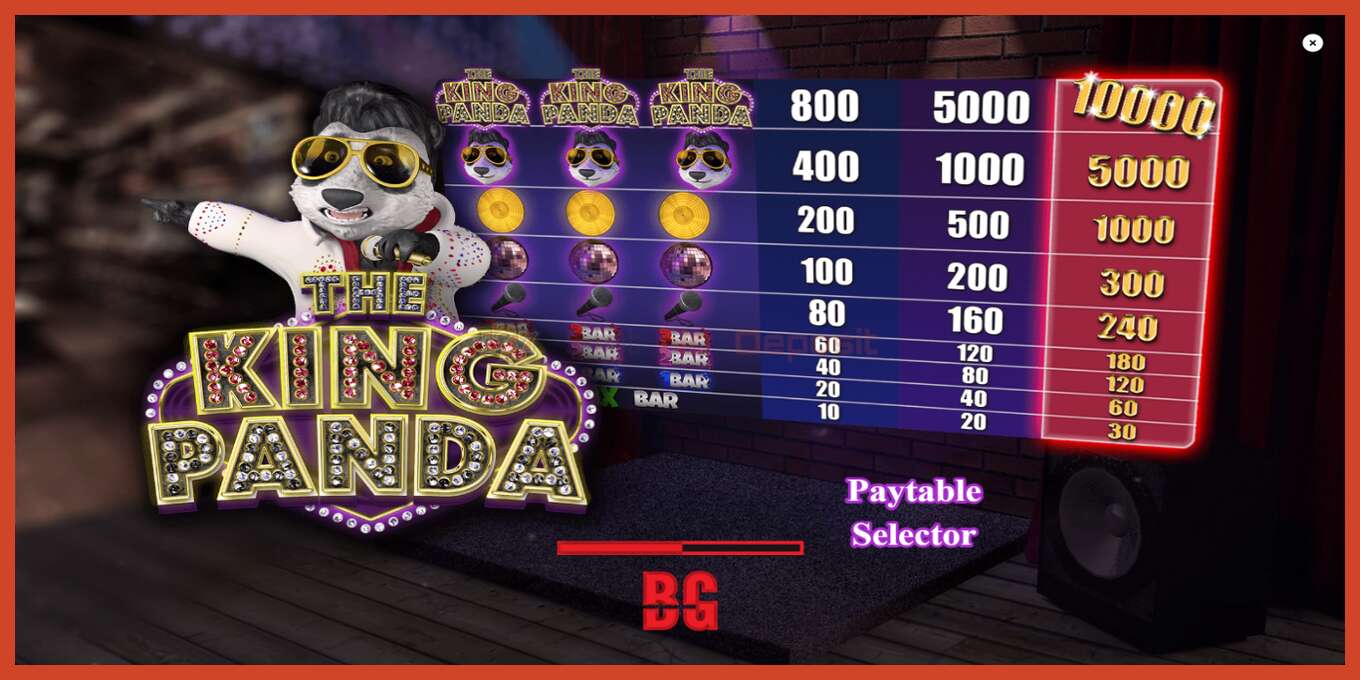 Slot screenshot: The King Panda hakuna amana, nambari - 1