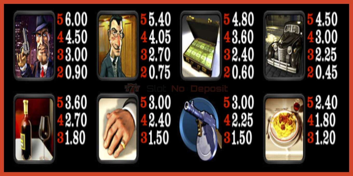 Slot screenshot: The Slotfather no deposit, number - 4