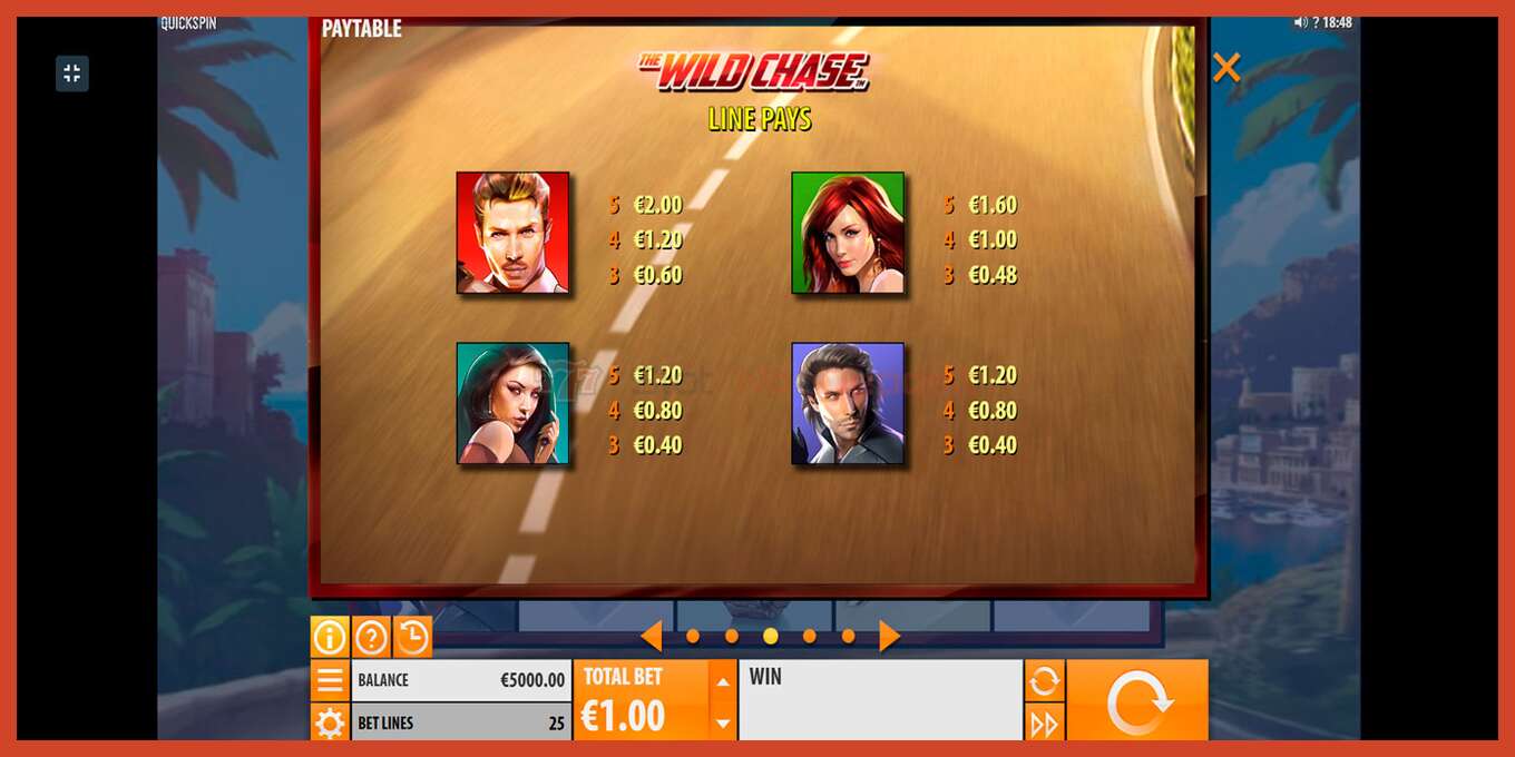 Slot screenshot: The Wild Chase no deposit, number - 3