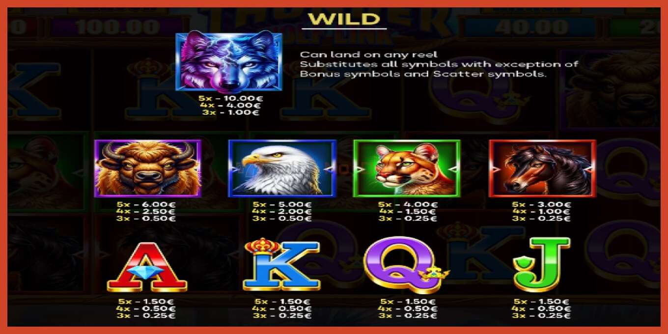 Slot screenshot: Thunder Wolf Link no deposit, number - 4