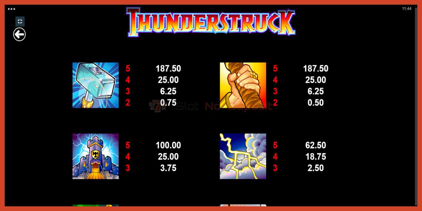 Captura de tela do slot: Thunderstruck sem depósito, número - 6