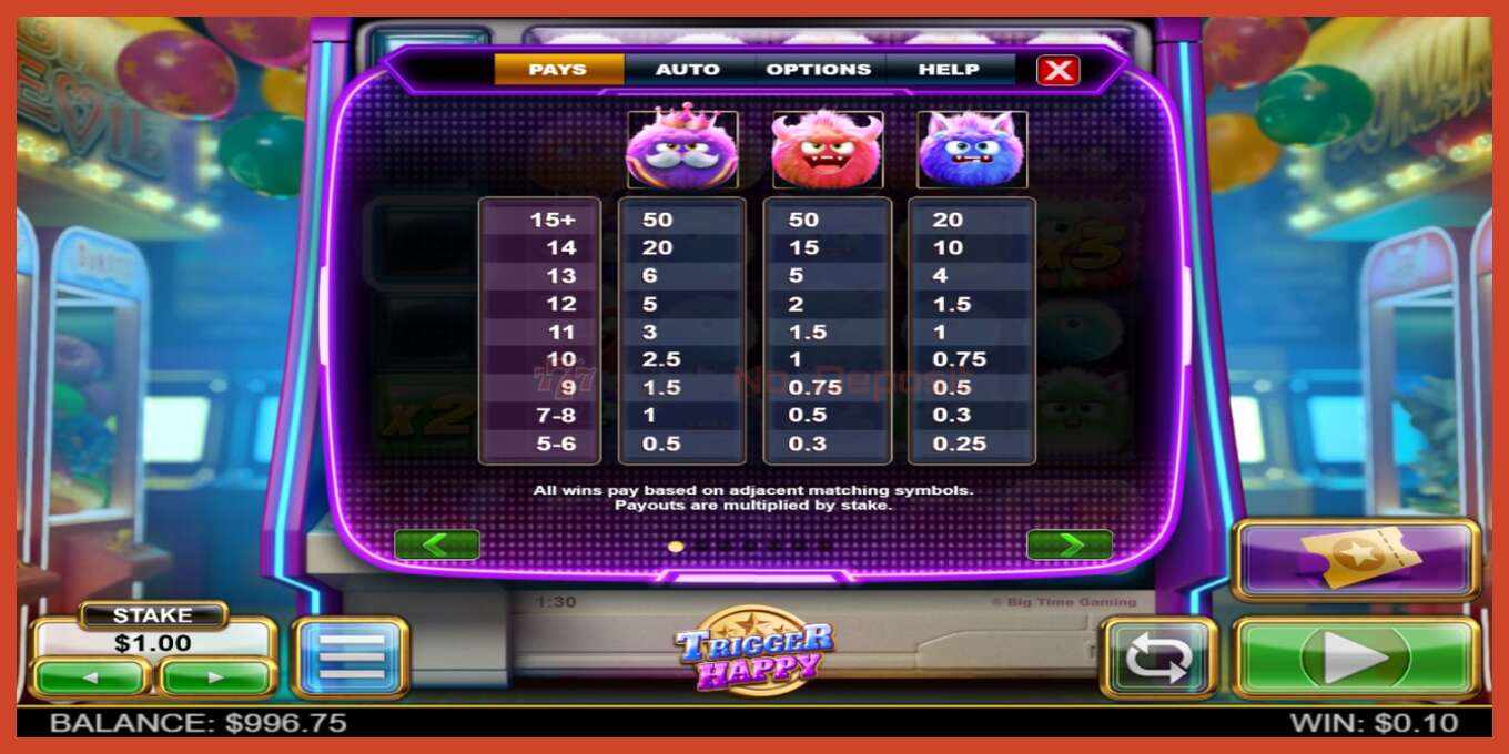 Slot screenshot: Trigger Happy no deposit, number - 4