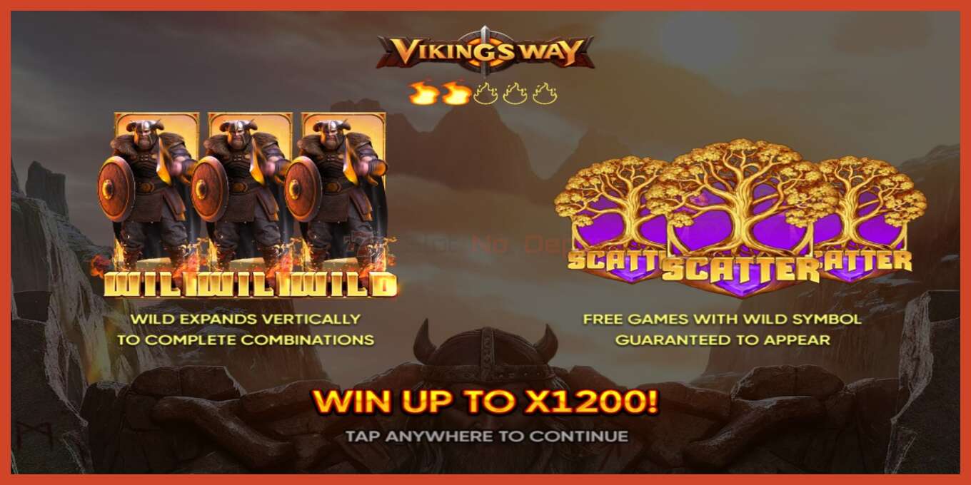 Անցքի սքրինշոթ: Vikings Way ոչ ավանդ, համարը - 1