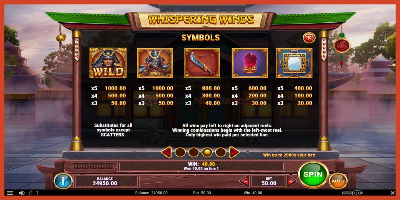 Schermafbeelding van slot: Whispering Winds geen aanbetaling, nummer - 6