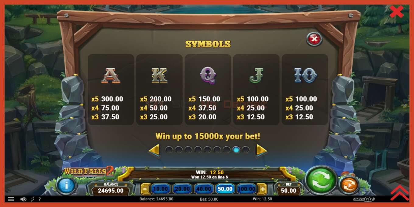 Slot screenshot: Wild Falls 2 no deposit, number - 6