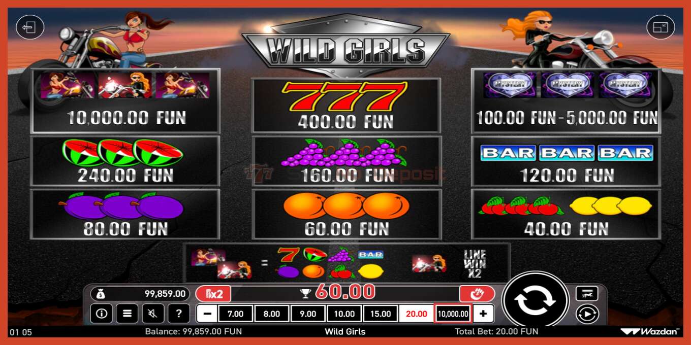 Slot screenshot: Wild Girls no deposit, number - 6