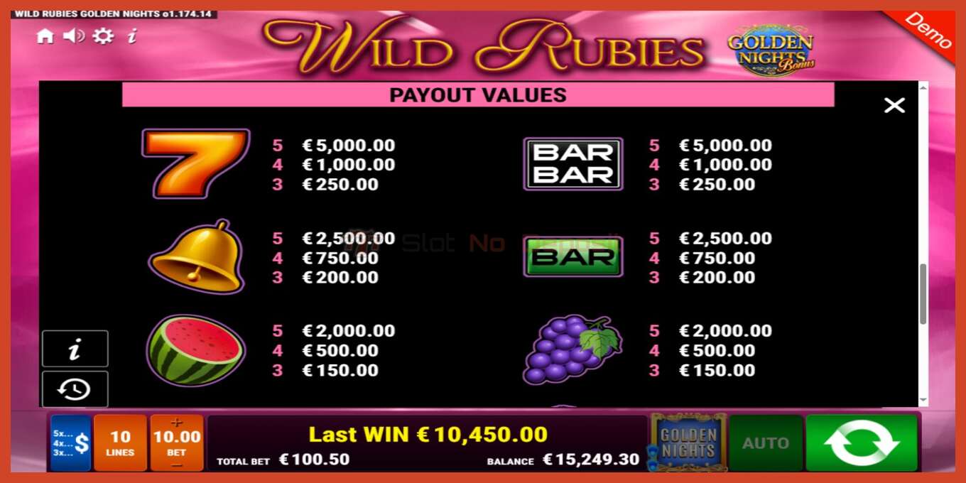 Slot screenshot: Wild Rubies Golden Nights no deposit, number - 7