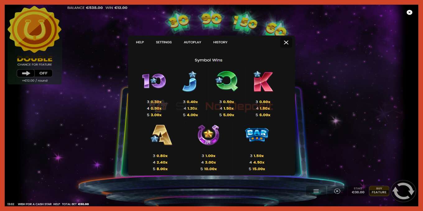 Slot screenshot: Wish for a Cash Star no deposit, number - 5