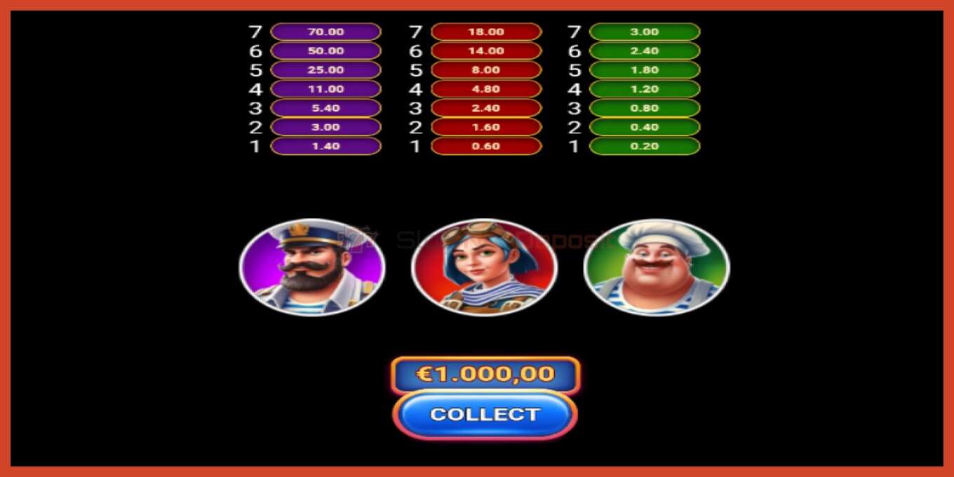 Slot screenshot: Yellow Slotmarine no deposit, number - 4